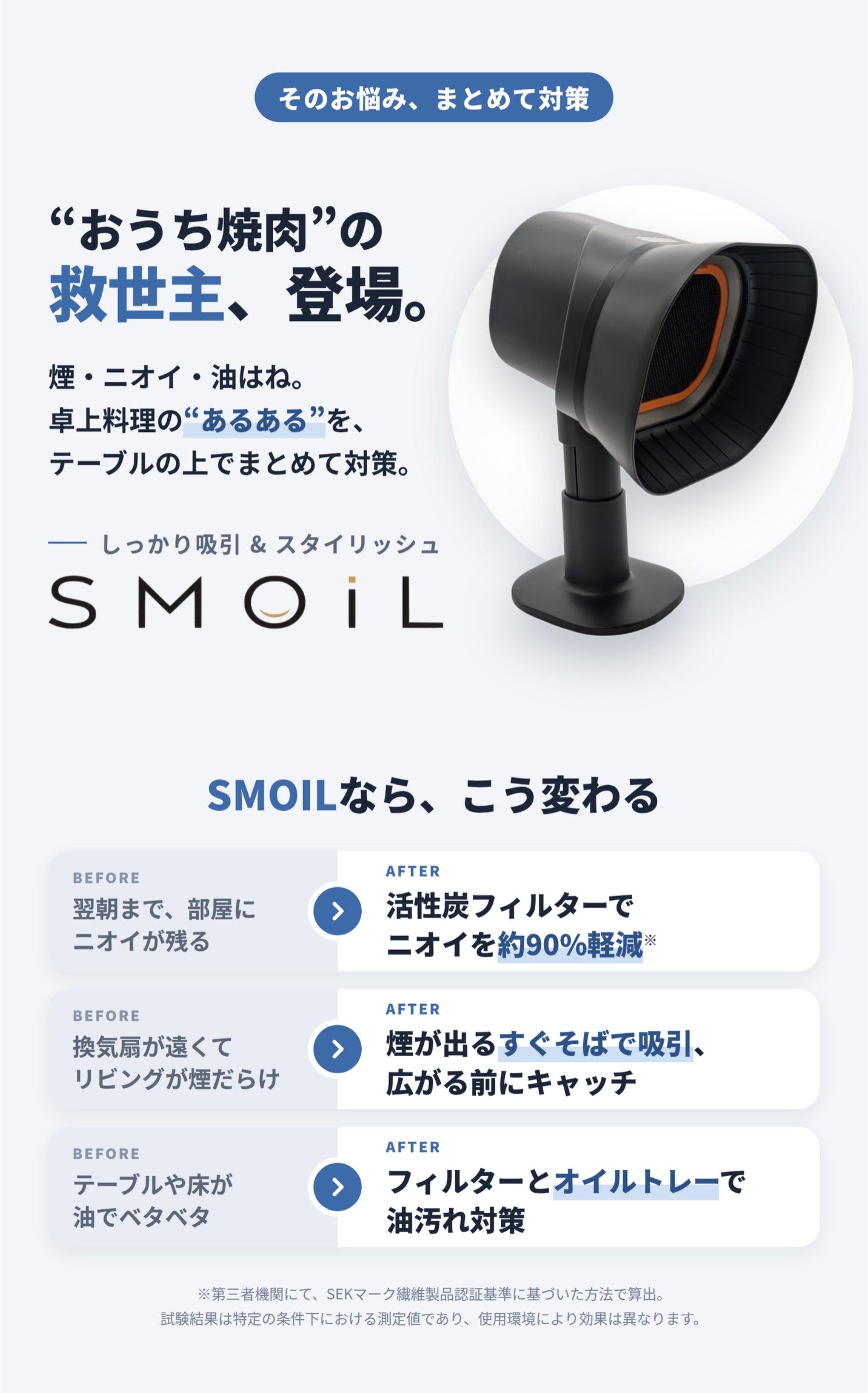 SMOIL 卓上レンジフード