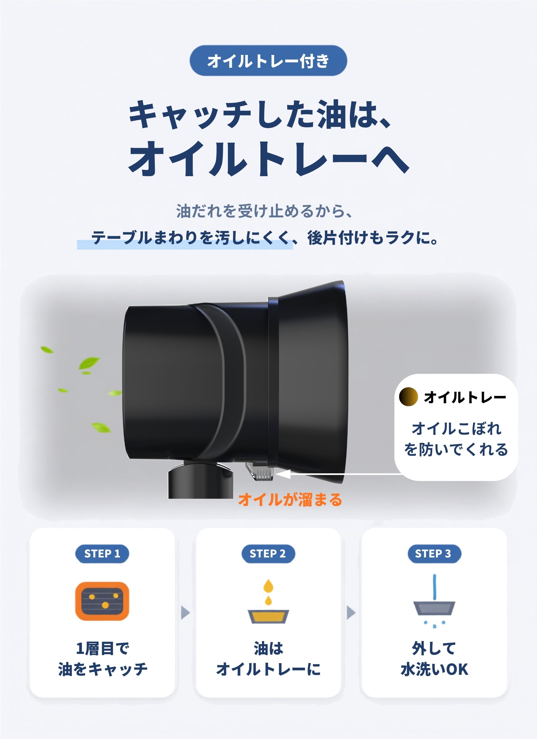 SMOIL フィルター