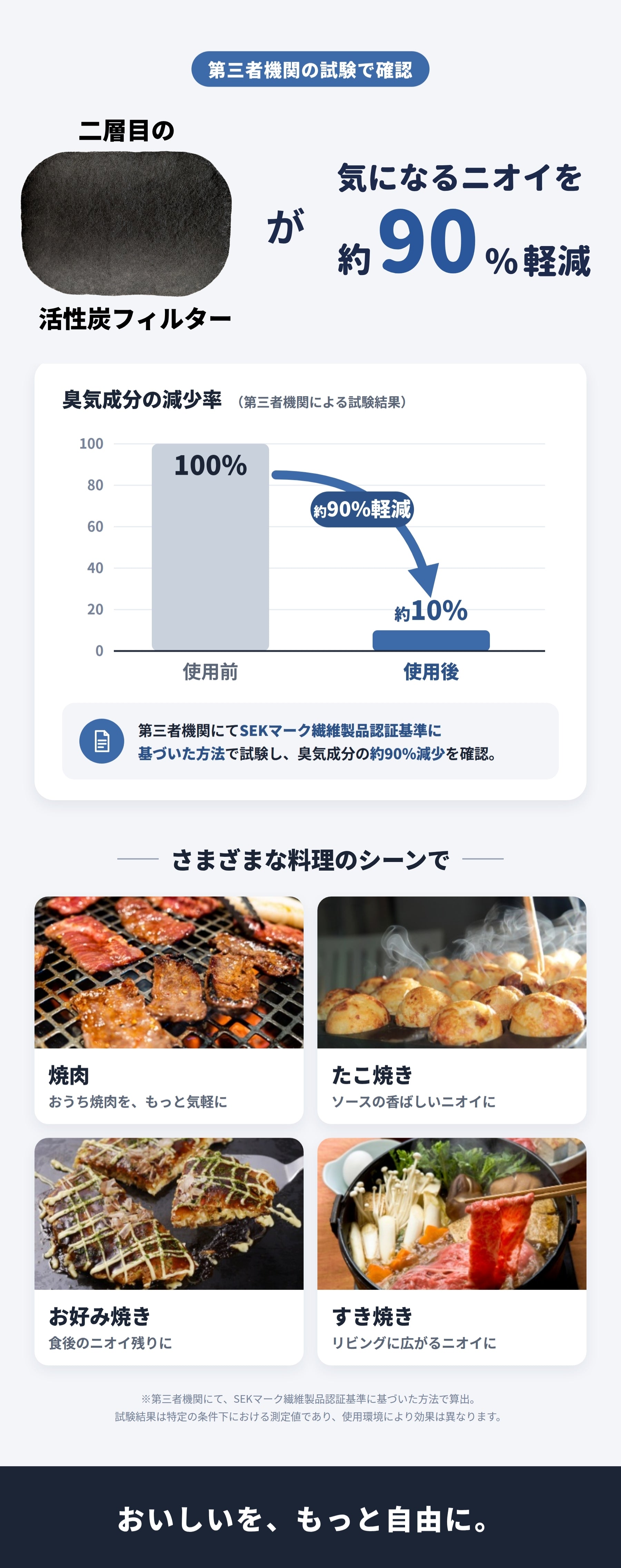 SMOIL フィルター