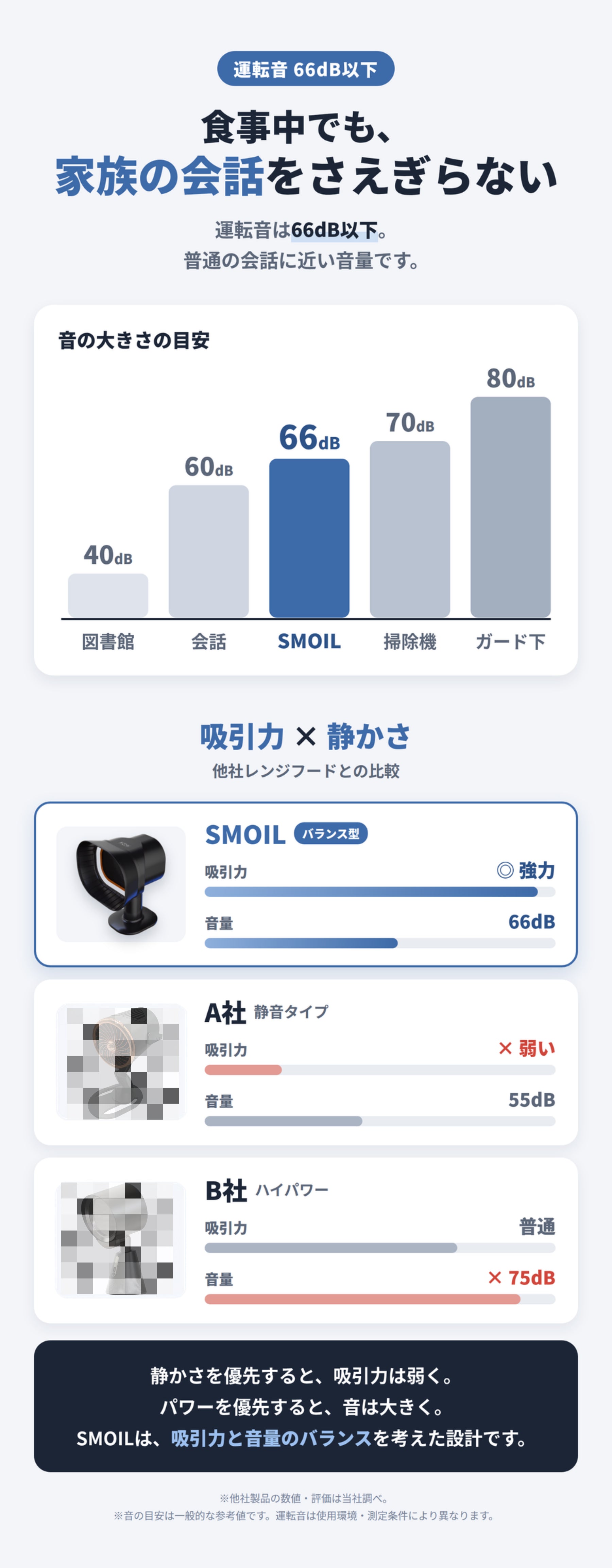 SMOIL 音と吸引力のバランス
