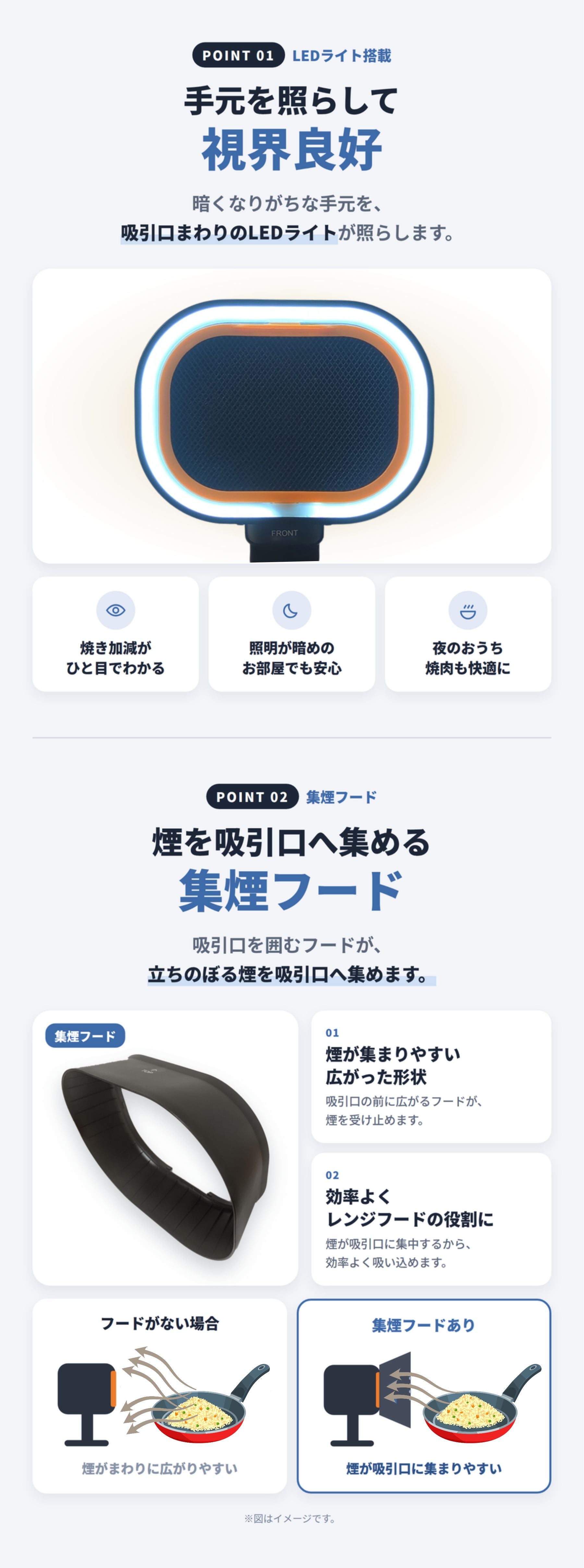 SMOIL 細部へのこだわり