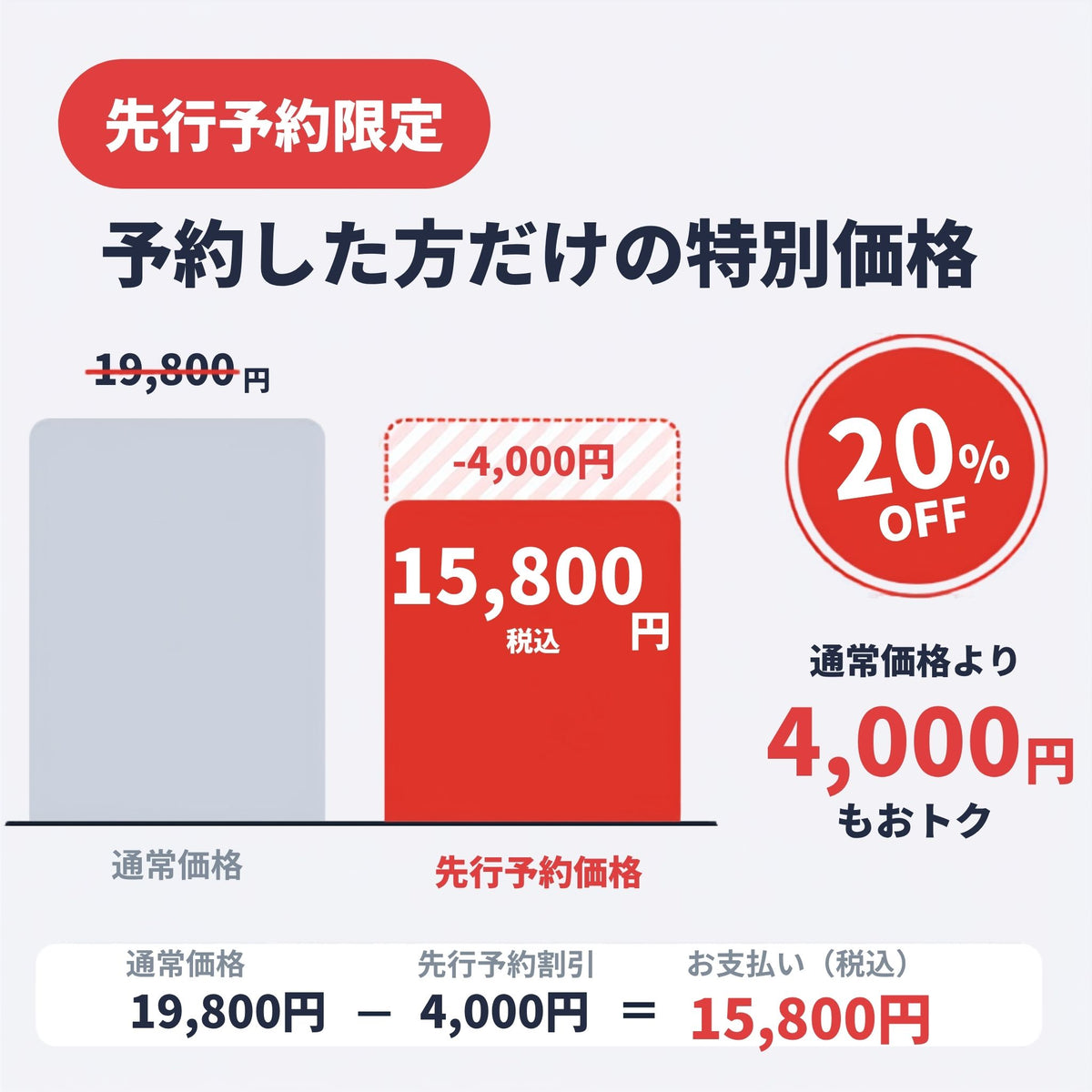 SMOIL（スモイル）卓上レンジフード 小型レンジフード 据置型 コンパクト