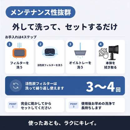 SMOIL（スモイル）卓上レンジフード 小型レンジフード 据置型 コンパクト