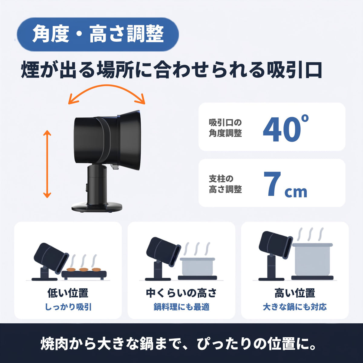 SMOIL（スモイル）卓上レンジフード 小型レンジフード 据置型 コンパクト