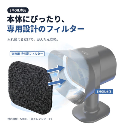 SMOIL専用 交換用活性炭フィルター（10枚セット）