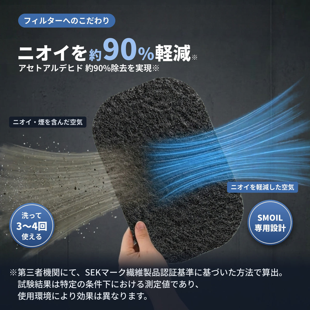 SMOIL専用 交換用活性炭フィルター（10枚セット）