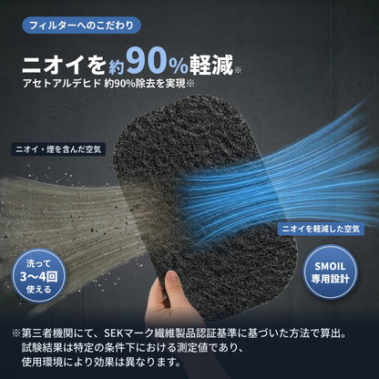 SMOIL専用 交換用活性炭フィルター（10枚セット）